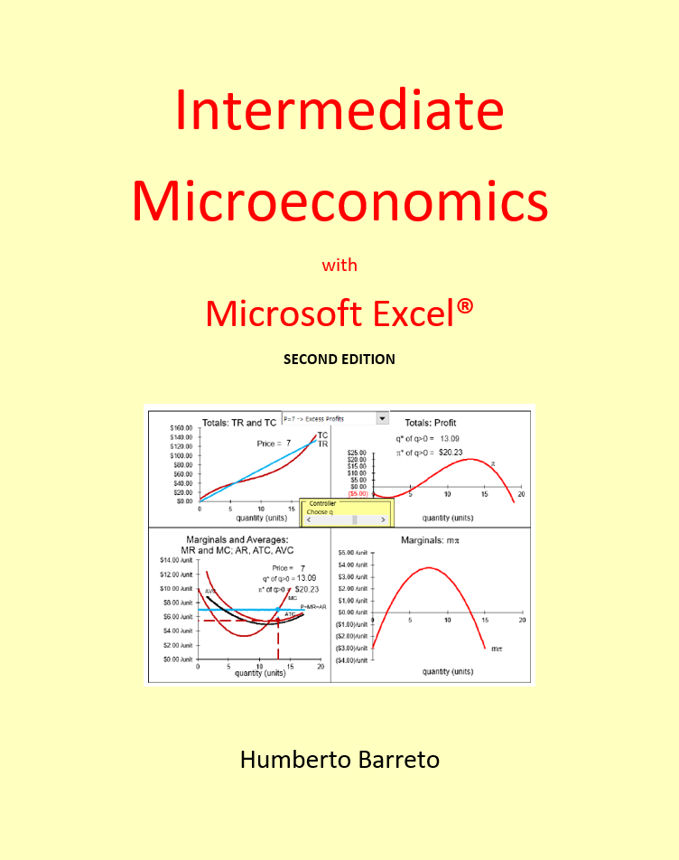 Micro cover
